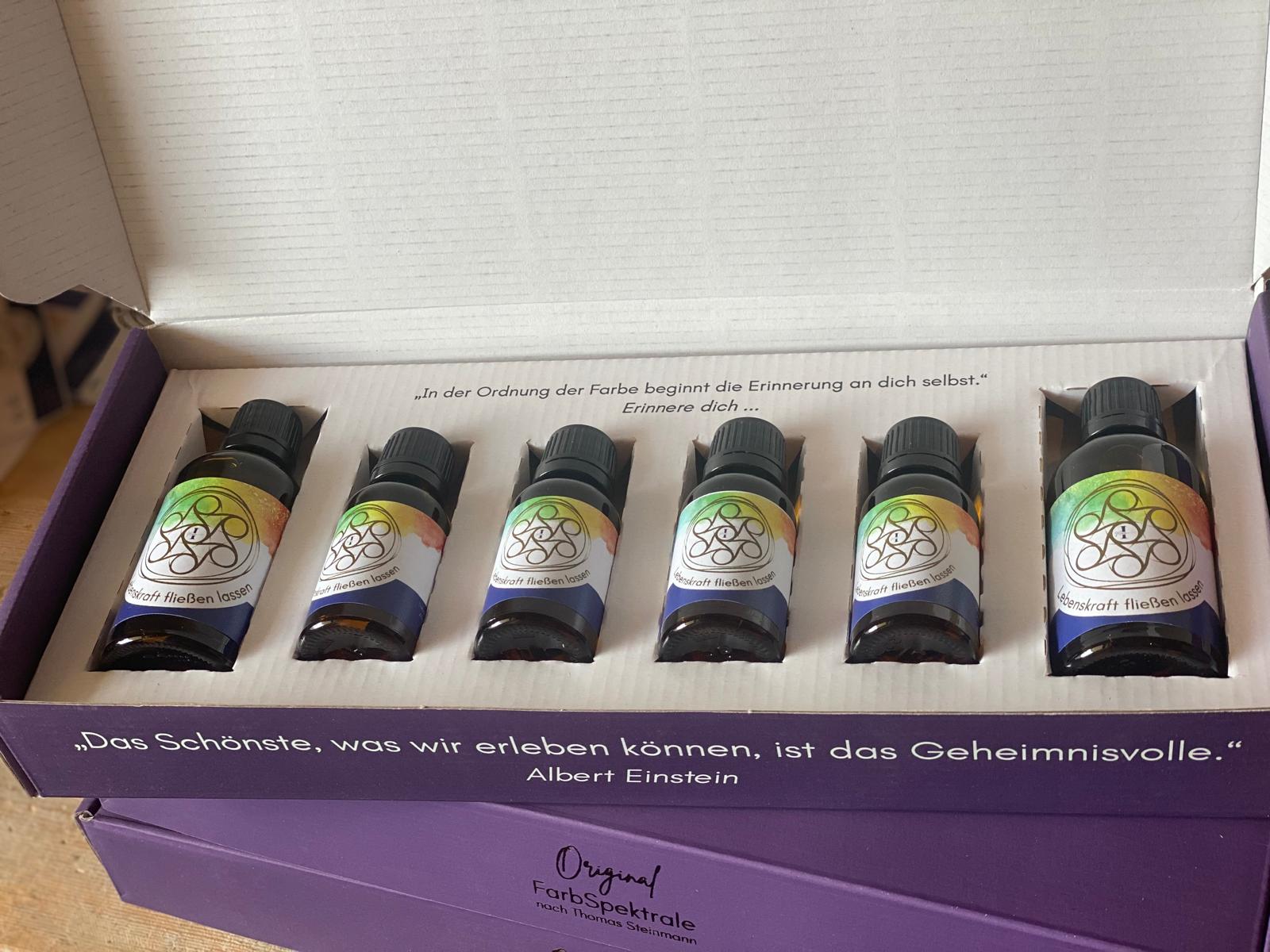 FarbSpektrale Basis-Set